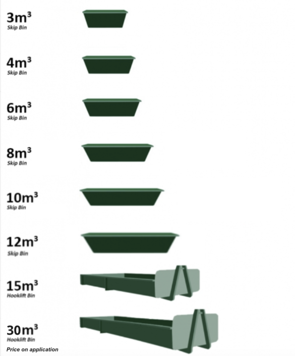 Skip Bin Hire Toowoomba Get a Free Quote Today